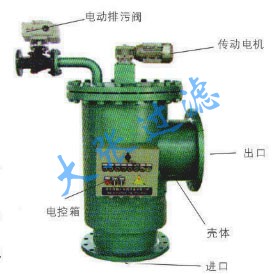 四川莘明牌立式全自动过滤器Y型  产品结构图